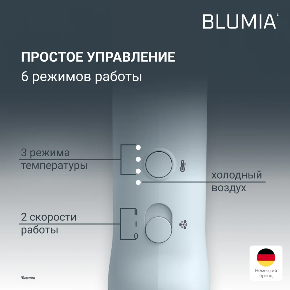 Фен Rowent Blumia HY5N10E0 Blue - фото 7