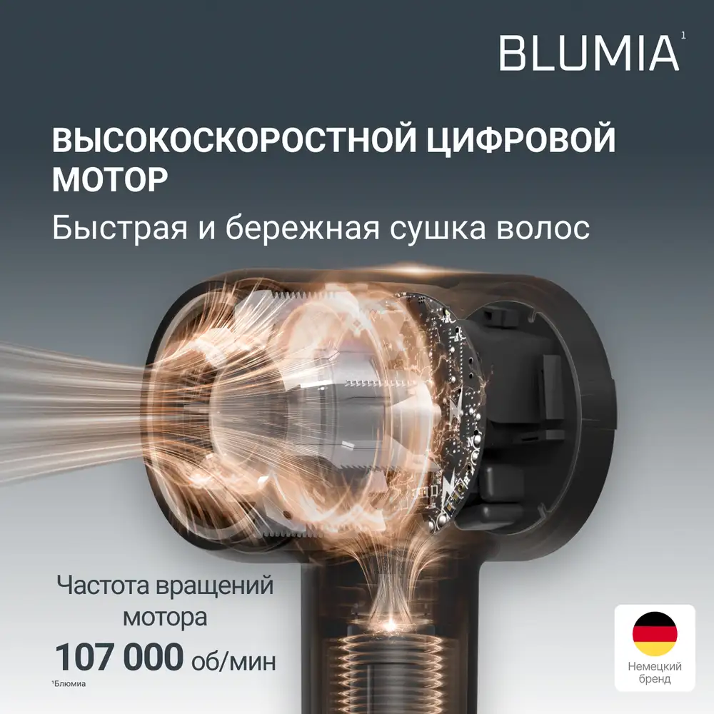 Фен Rowent Blumia HY5N10E0 Blue - фото 3