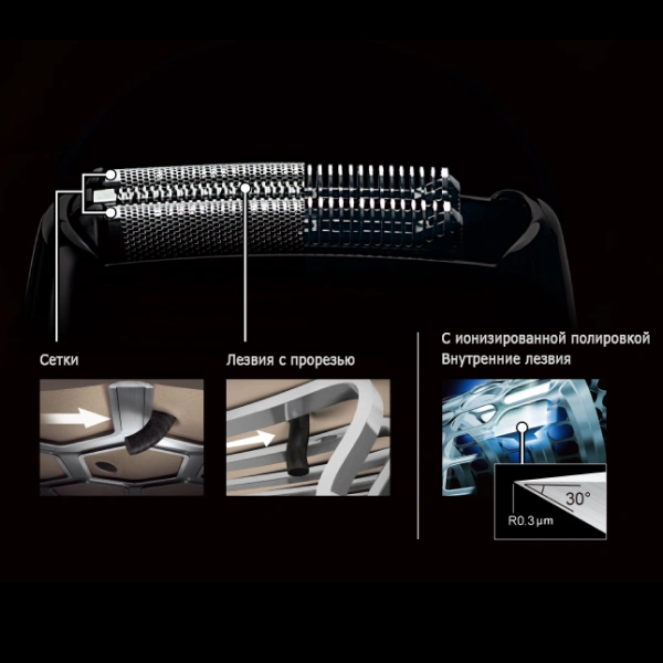 Электробритва Panasonic ES-RT87-S520 - фото 2