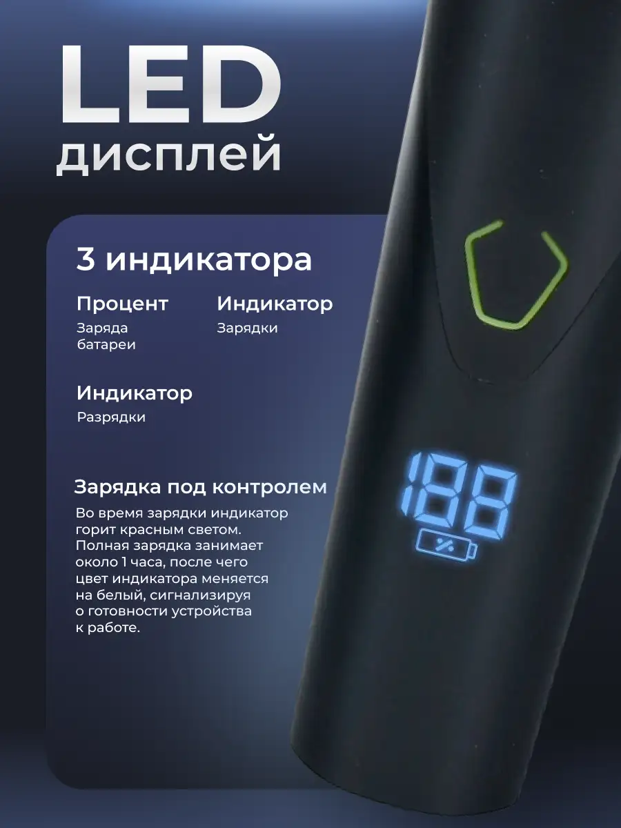 Электробритва ARG SYA655 - фото 4