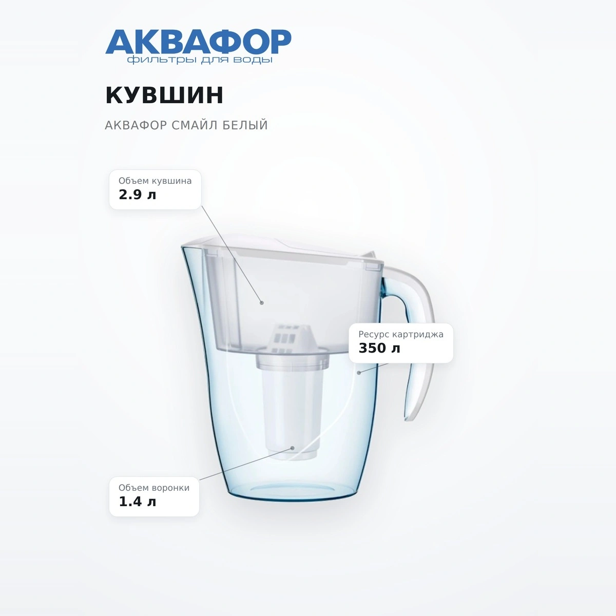 Кувшин Аквафор Смайл Белый - фото 7