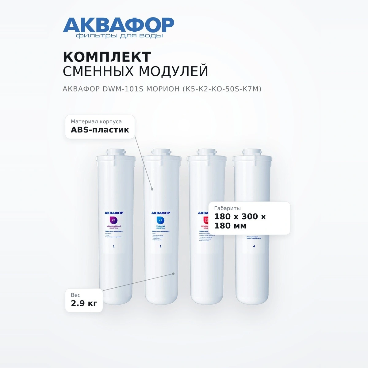 Комплект сменных модулей Аквафор DWM-101S Морион (К5-К2-КО-50S-К7М) - фото 7