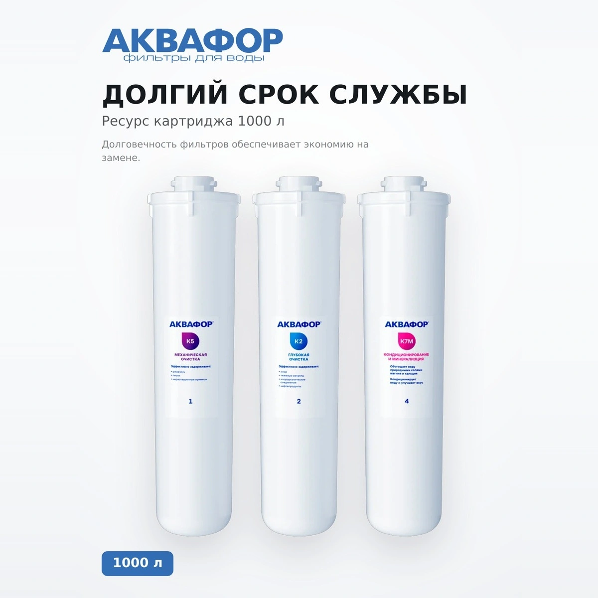 Комплект сменных модулей Аквафор DWM-101S Морион без мембраны (К5-К2-К7М) - фото 3