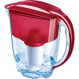 Водоочиститель Аквафор Кувшин Гратис