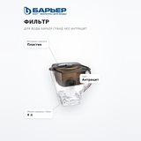 Барьер су сүзгісі Гранд Нео антрацит - фото 7