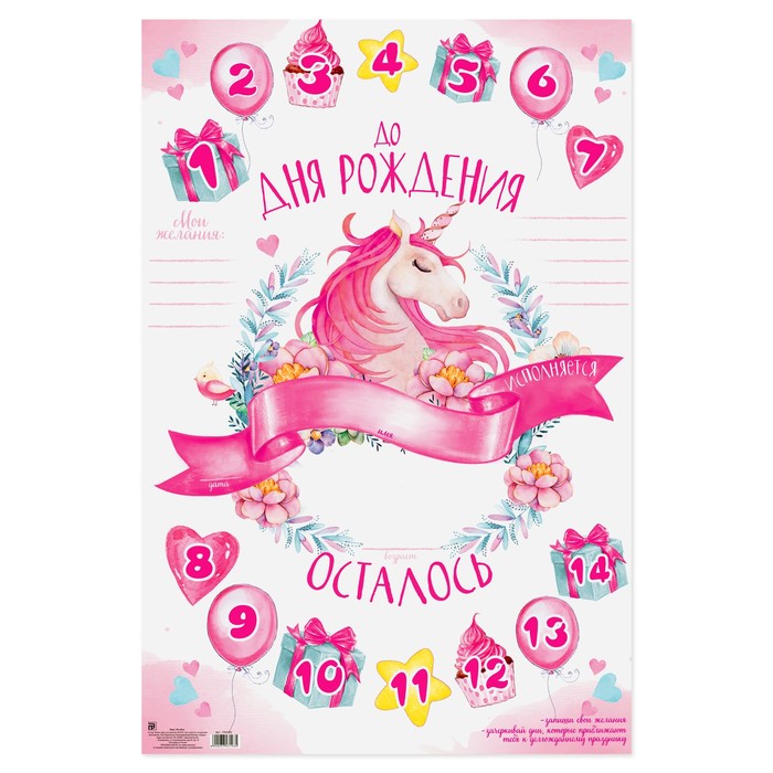 Плакат Единорог "Ожидание дня рождения" 