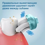 Электрическая зубная щетка Philips Sonicare For Kids  HX6322/04 - фото 3