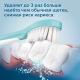 Электрическая зубная щетка Philips Sonicare For Kids  HX6352/42 - фото 4