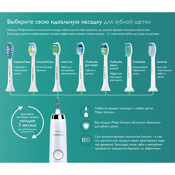 Электрическая зубная щетка Philips Sonicare DiamondClean HX9332/35 - фото 3