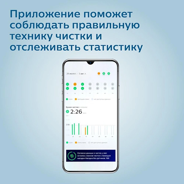 Электр тіс щеткасы Philips DiamondClean  HX9911/94 - фото 13