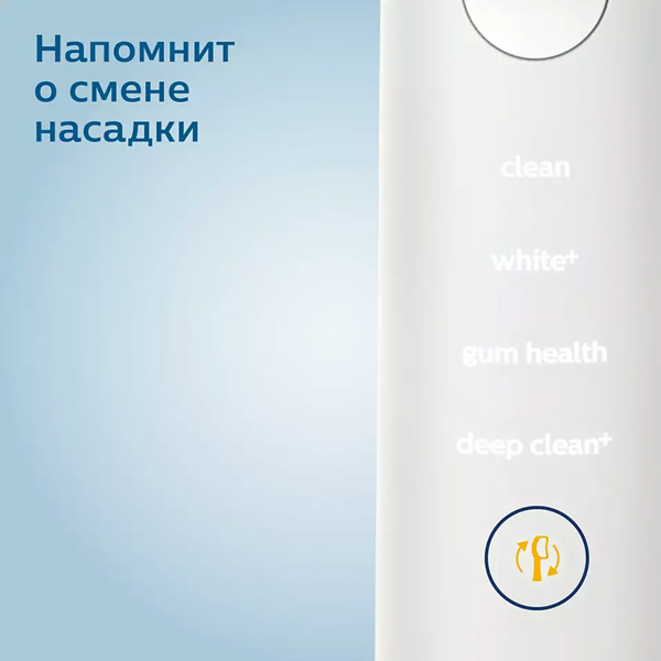 Электрическая зубная щетка Philips DiamondClean  HX9911/94 - фото 6