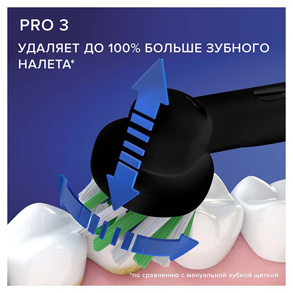 Электрическая зубная щётка Oral-B Pro 3 3500 с визуальным датчиком давления Black