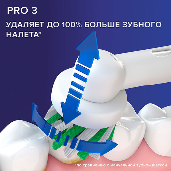 Электрическая зубная щетка Oral-B Pro 3 3000
