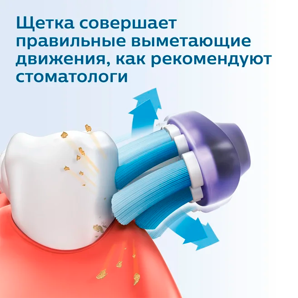 Электрическая зубная щетка Philips Sonicare 2 Series Plaque Control  HX6231/01