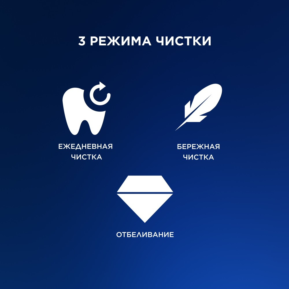 Oral-B электрлік тіс щеткасы Pro Series 1 - фото 9 | sulpak.kg Oral-B электрлік тіс щеткасы Pro Series 1 - фото 9