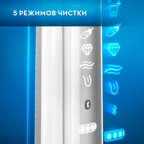 Электрическая зубная щетка Braun Oral-B Genius 8000 White  (D701.535/515.5XC/тип 3757) - фото 9