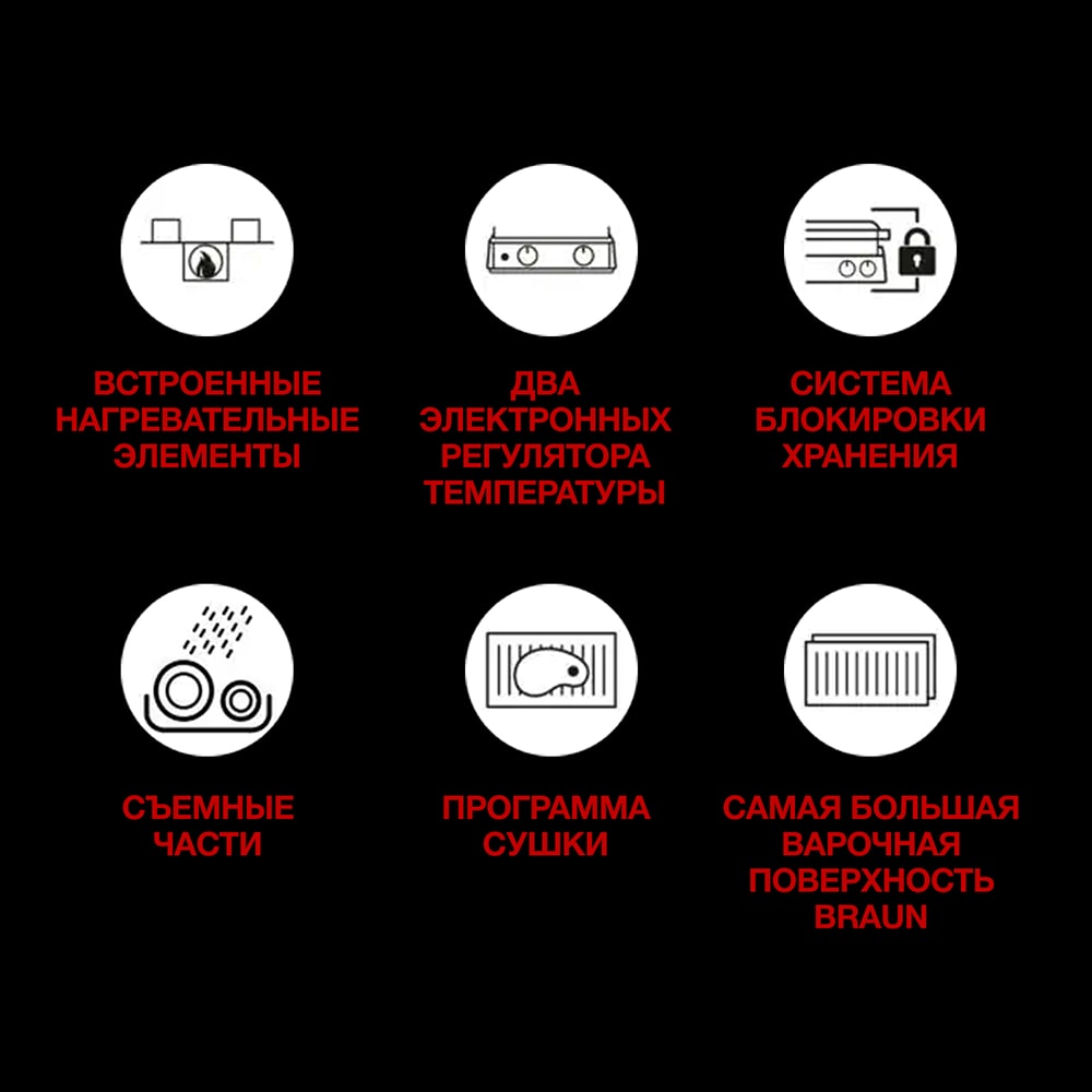 Braun грилі CG 9167 - фото 10