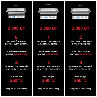 Braun грильі CG 9043 - фото 5