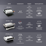 Гриль Tefal Optigrill ELite GC750D30 - фото 2