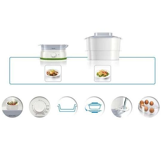 Philips бумен пісіргіші HD-9104 - фото 3