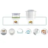 Philips бумен пісіргіші HD-9104 - фото 3