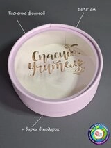 Коробка Fortress box 1 шт, 16х16х5 см 