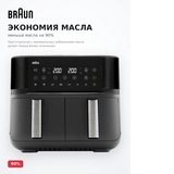 Аэрогриль Braun TD3030IBK - фото 14