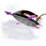 Парогенератор Philips GC9682 - фото 7