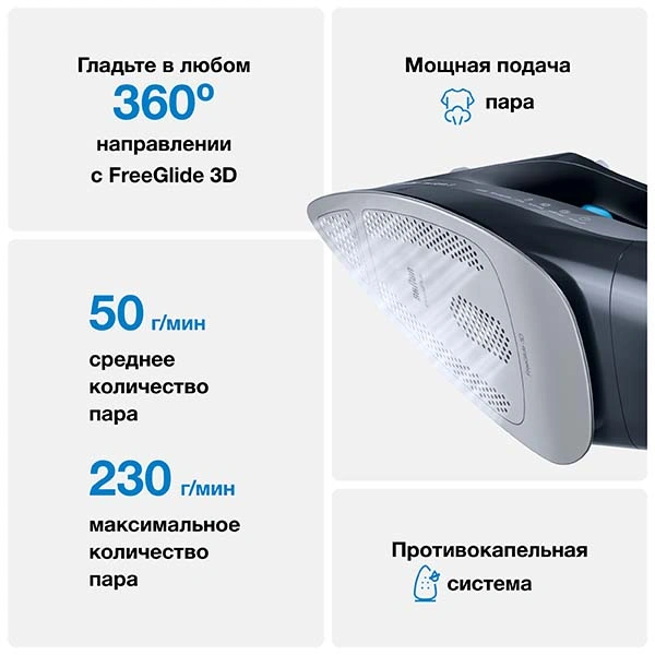 Braun үтігі SI 9188 EBK - фото 8