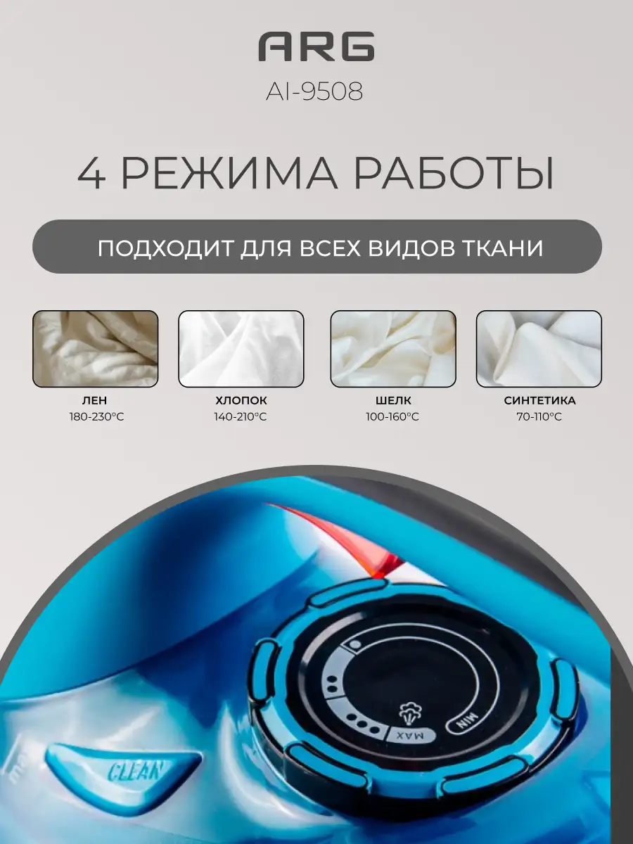Утюг ARG AI-9508 - фото 4