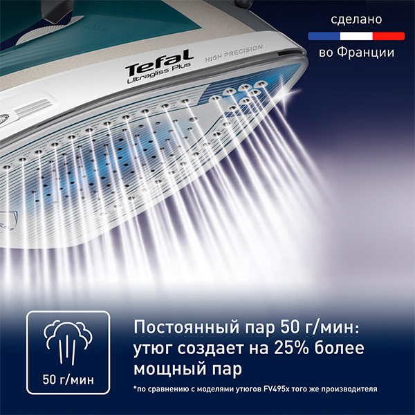 Утюг Tefal Ultragliss Plus FV6813E0 - фото 4
