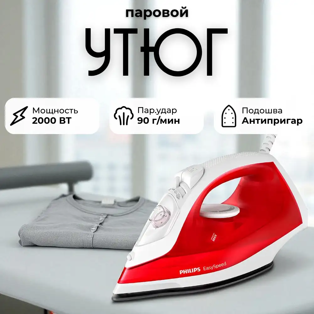 Утюг Philips GC1742/40 - фото 4