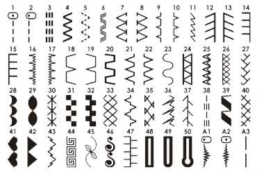 Швейная машина Toyota OEKAKI 50G - фото 7