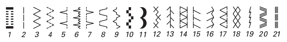 Швейная машина Bernette Milan 3 - фото 4