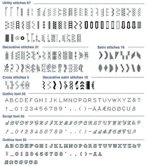 Компьютерная швейная машина Brother NV 350 SE - фото 2