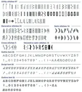 Компьютерная швейная машина Brother NV 350 SE - фото 2