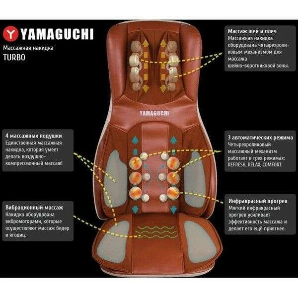 Массажная накидка Yamaguchi Turbo AXIOM - фото 3