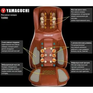 Массажная накидка Yamaguchi Turbo AXIOM
