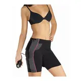 Шорты-миостимулятор Slendertone BOTTOM S7, 4 программы, 99 уровней интенсивности  - фото 3