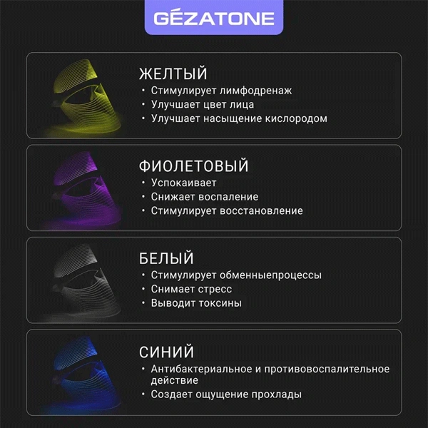 LED маска Gezatone m1030 - фото 8