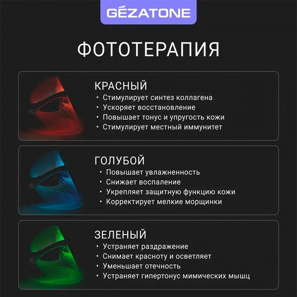 LED маска Gezatone m1030 - фото 9