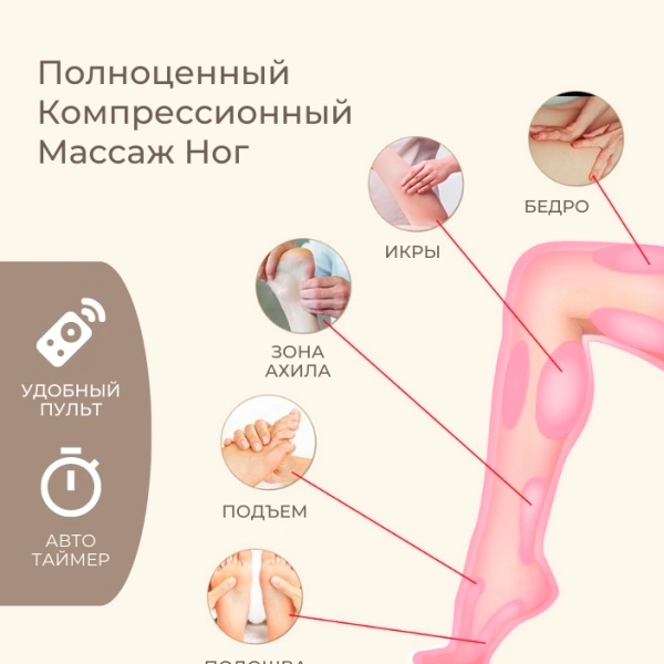 Массажер для ног Relaxy Bliss Up Gray - фото 2