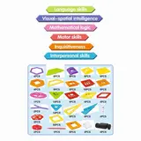 Конструктор магнитный «Замок», 204 детали  - фото 8