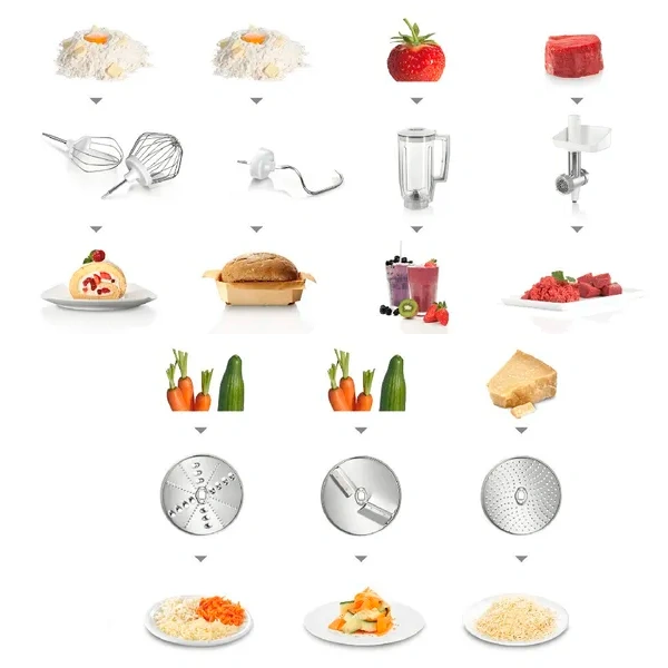 Кухонная машина Bosch MUM58231 - фото 5