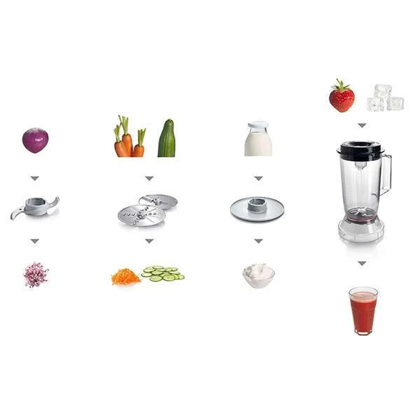 Кухонный комбайн Bosch MCM3201B - фото 6