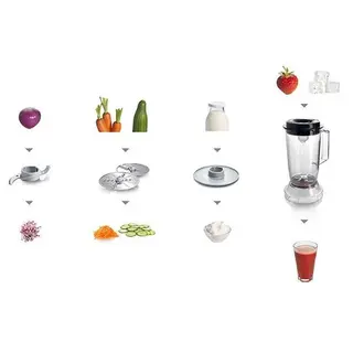 Кухонный комбайн Bosch MCM3201B