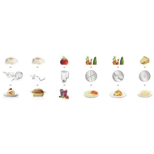 Bosch асүйлік комбайн MUM58420 - фото 2