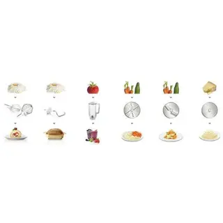 Bosch асүйлік комбайн MUM58420