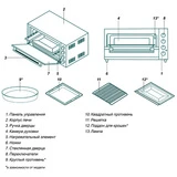 Мини-печь Simfer M3510 - фото 7