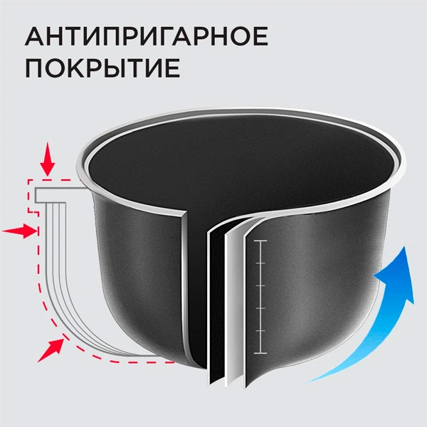 Мультиварка-скороварка Redmond RMC-P350 - фото 5